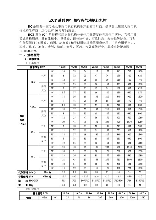 RP系列角行程气动执行机构