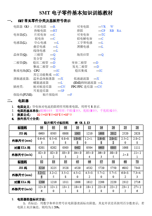 SMT电子零件基本知识训练教材-推荐下载