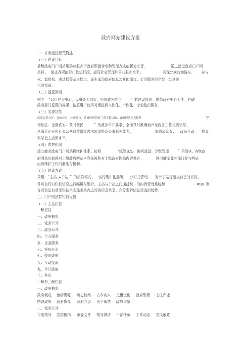 网站建设方案
