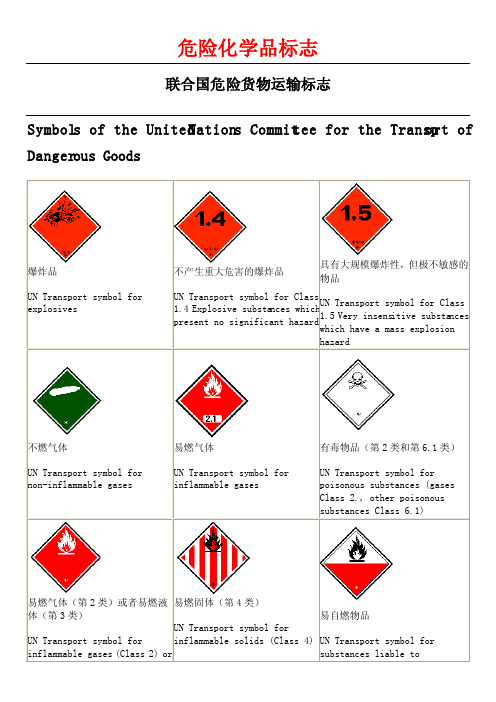 危险化学品标志UN