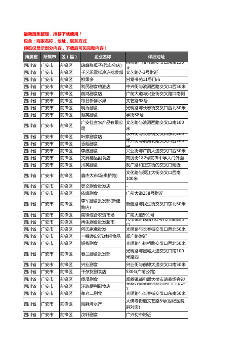 新版四川省广安市前锋区农产品行业企业公司商家户名录单联系方式地址大全137家