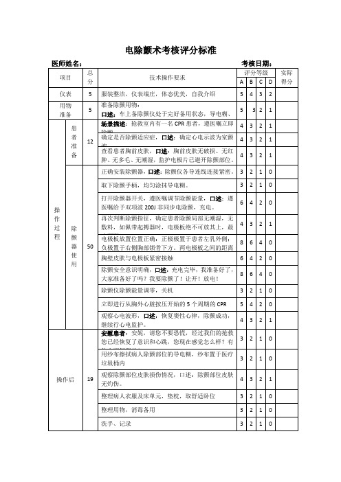 电除颤术考核标准及操作流程