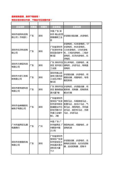 新版广东省步进电机工商企业公司商家名录名单联系方式大全905家