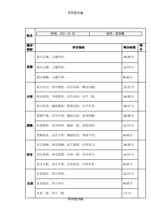 答辩环节评分表之欧阳数创编