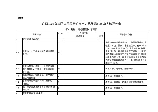 广西壮族自治区饮用天然矿泉水、地热绿色矿山考核评分表