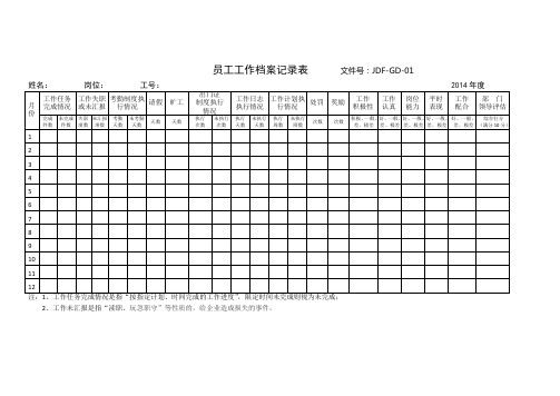 员工工作档案记录表