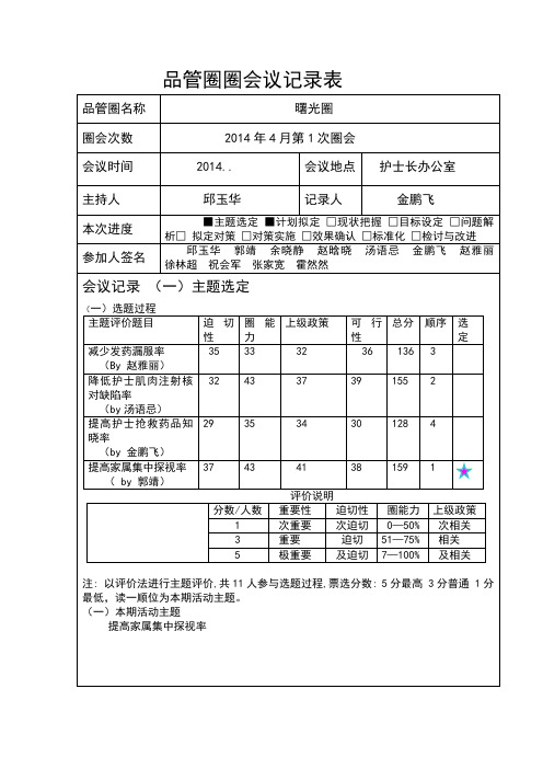 品管圈圈会议记录表