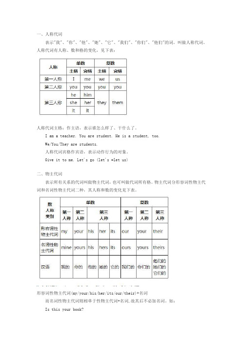 小学英语人称代词和物主代词