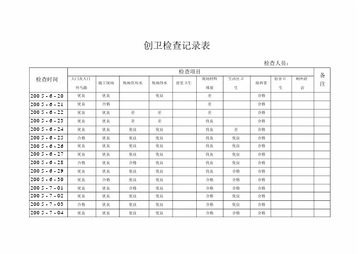 创卫检查记录范文表.docx