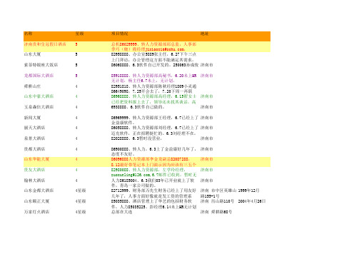 山东十七地市星级酒店名录及联系方式