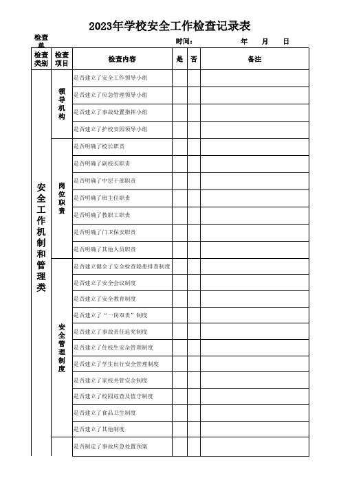 2023年学校安全工作检查记录表