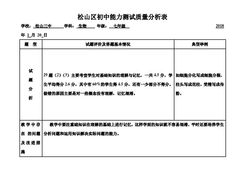 初一生物试卷分析