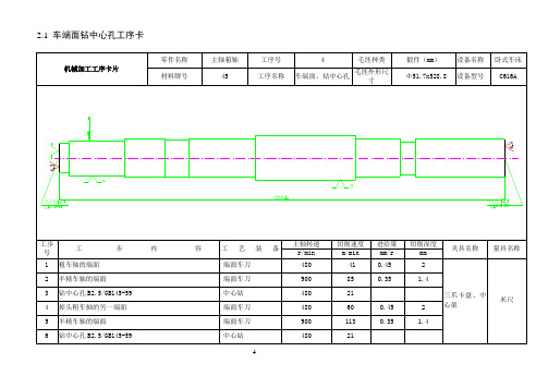 工序卡