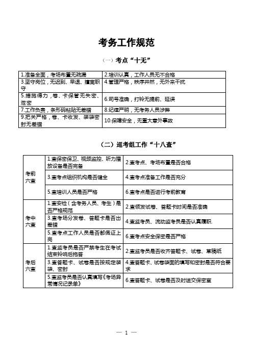 高考考务工作规范