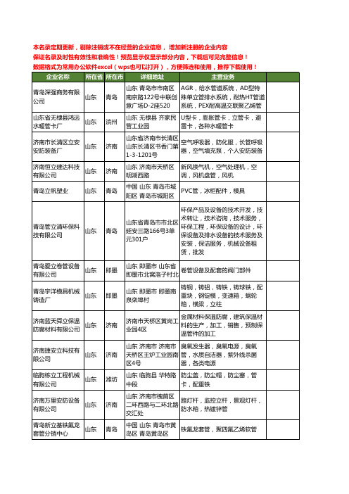 新版山东省立管工商企业公司商家名录名单联系方式大全41家