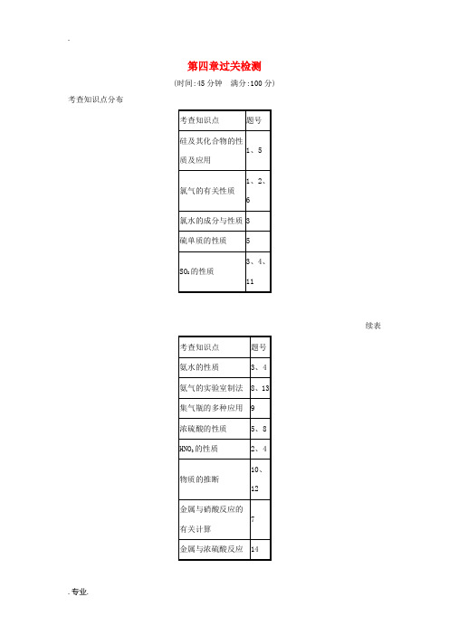 高中化学 第四章 非金属及其化合物过关检测 新人教版必修1-新人教版高一必修1化学试题