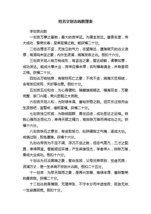 姓名字划吉凶数理表