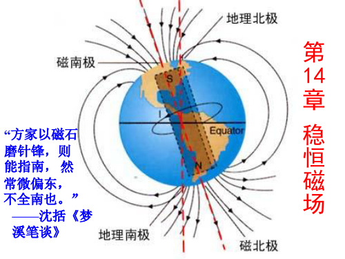 大学物理洛伦兹力、B-S定律