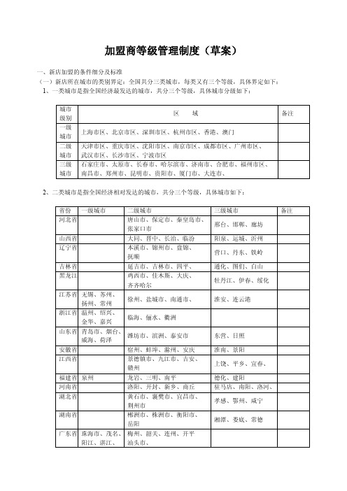 加盟商等级奖励制度（草案）