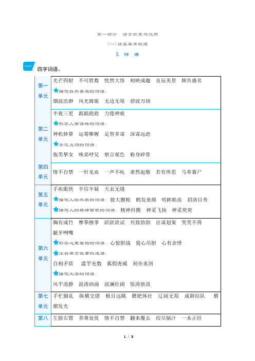 2024年部编版五年级下册语文期末基础复习——词语