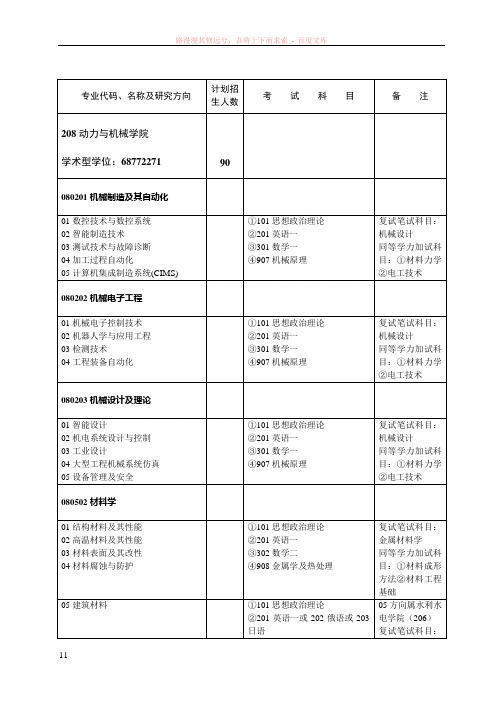 武汉大学动力与机械工程学院