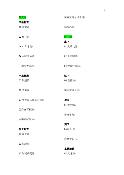 15年考研大纲方歌目录—可默写方歌