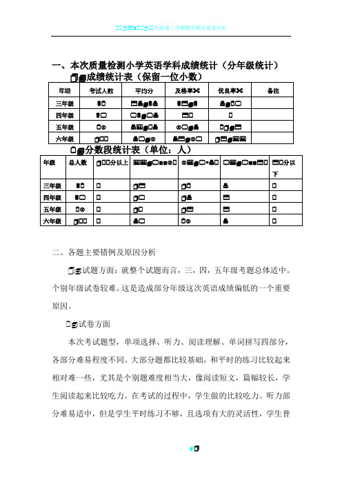 小学英语质量分析报告