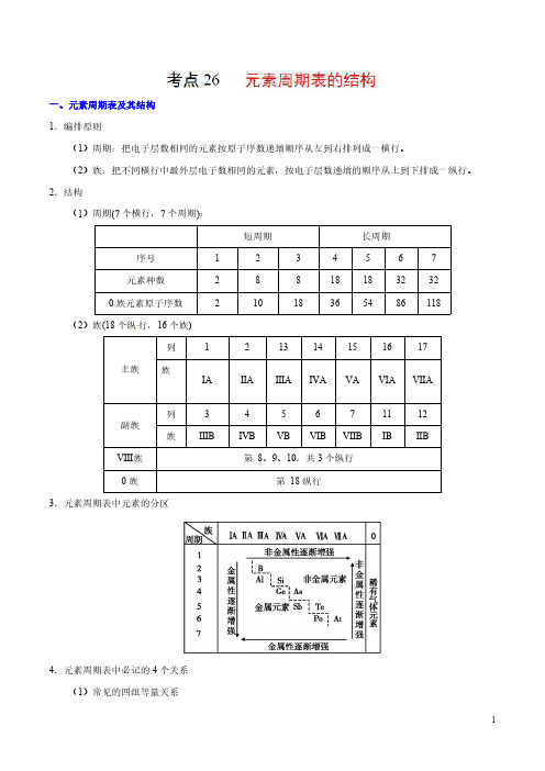 高考化学考点26 元素周期表的结构