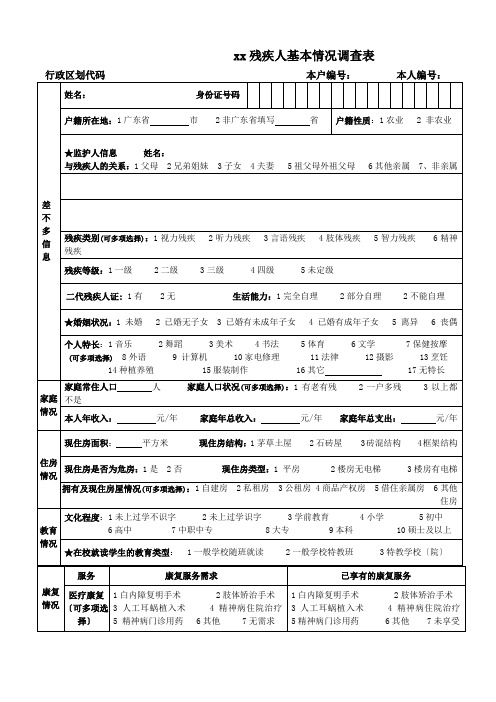 xx残疾人基本情况调查表