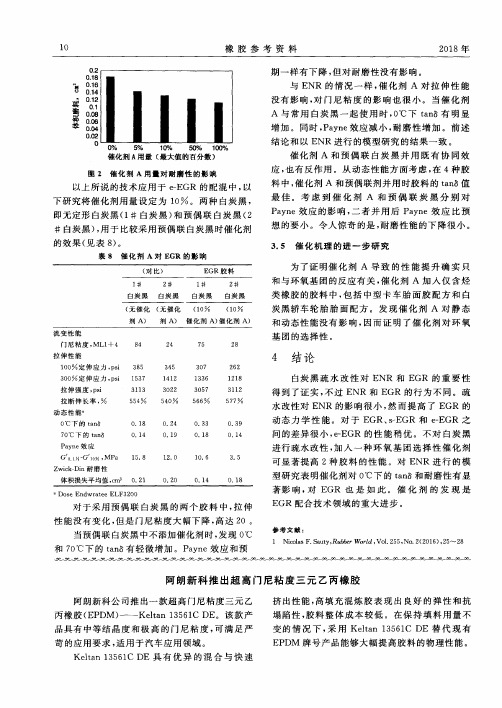 阿朗新科推出超高门尼粘度三元乙丙橡胶