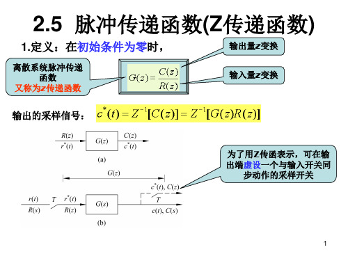 2012_第2章Z传递函数v3资料