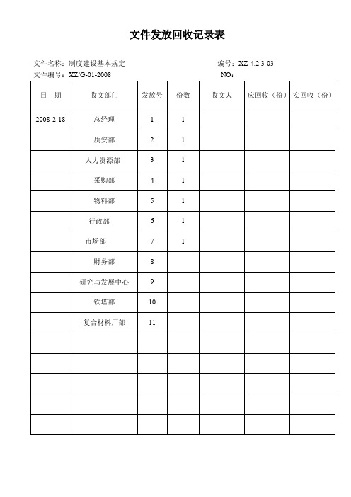 文件发放回收记录表