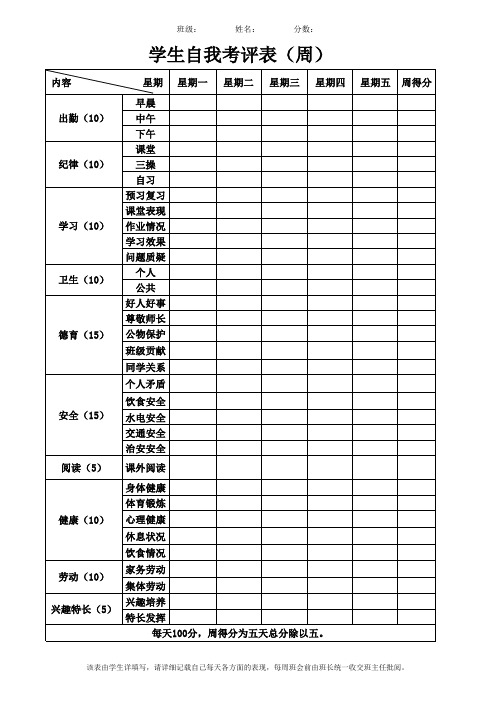 学生自我考评表(周)1