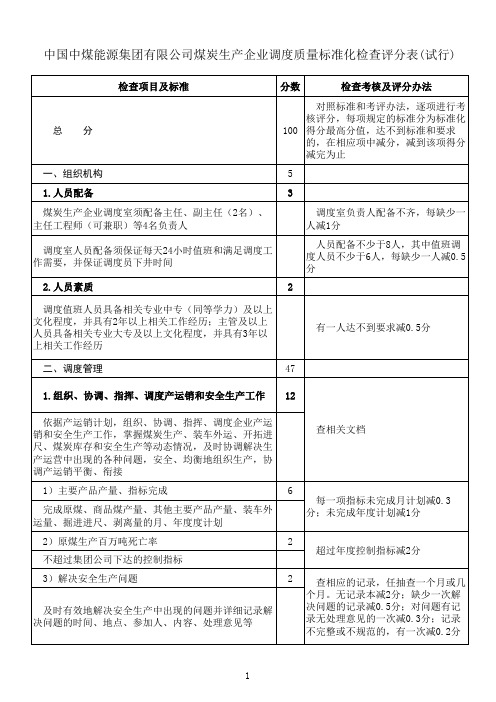 调度质量标准化检查评分表(试行)