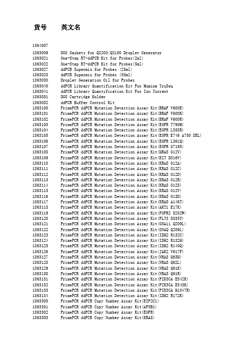 数字PCR耗材与试剂列表