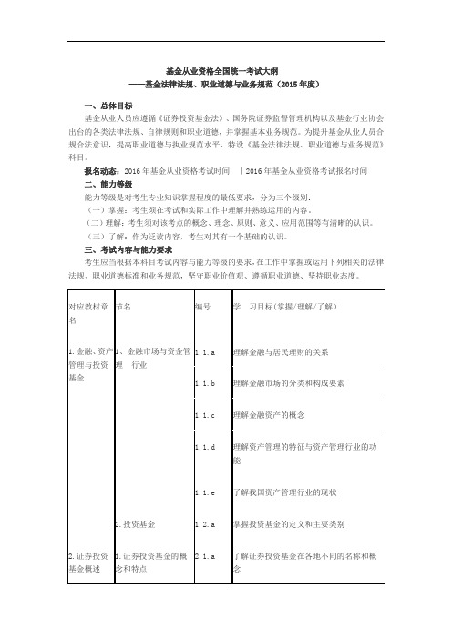 基金从业考试基础科目考试大纲讲解