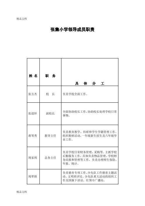 最新小学领导班子分工一览表