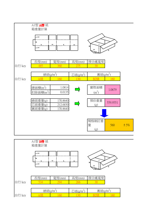 2019年-纸箱重量计算公式