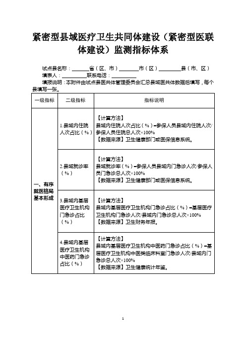 紧密型县域医疗卫生共同体建设(紧密型医联体建设)监测指标体系