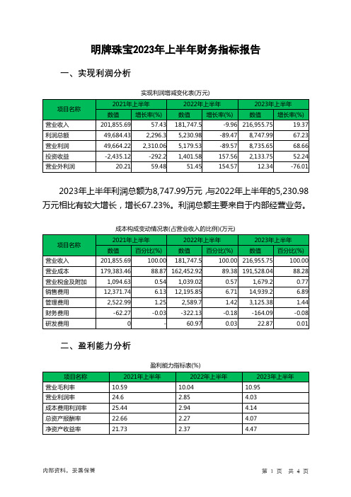 002574明牌珠宝2023年上半年财务指标报告