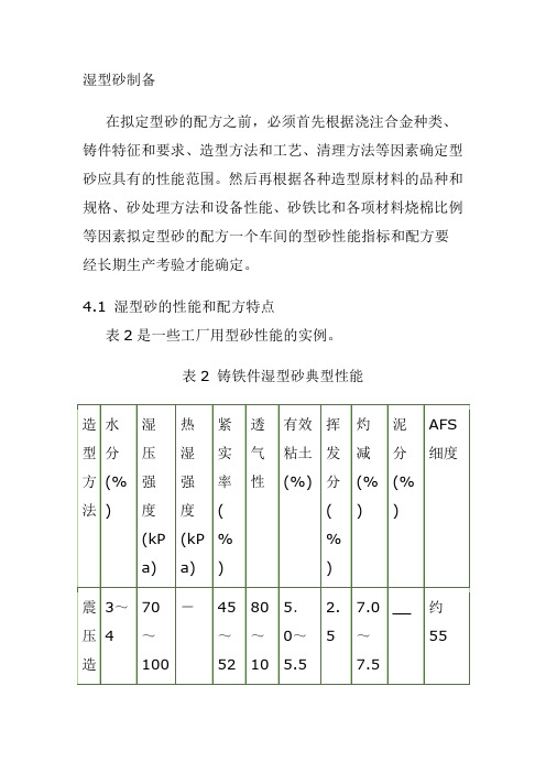 湿型砂制备