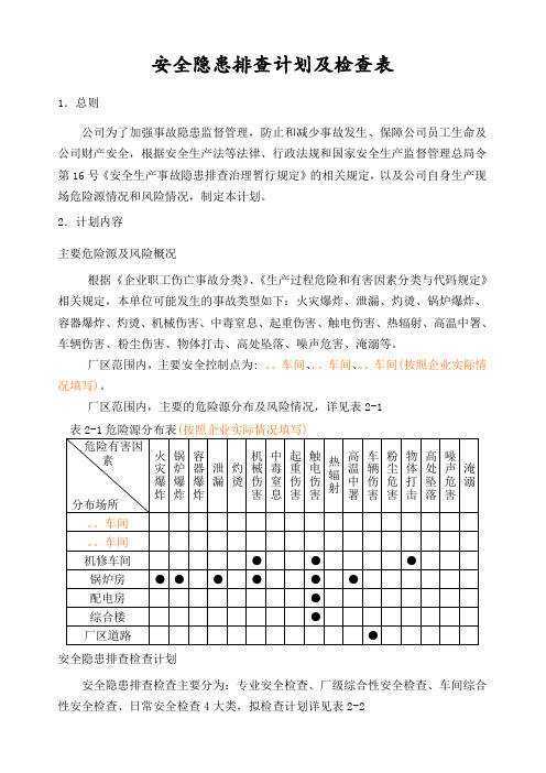 安全隐患排查计划与检查表