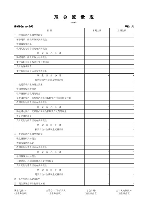 企业会计制度报表模板