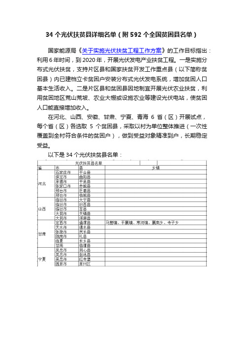 34个光伏扶贫县详细名单（附592个全国贫困县名单）