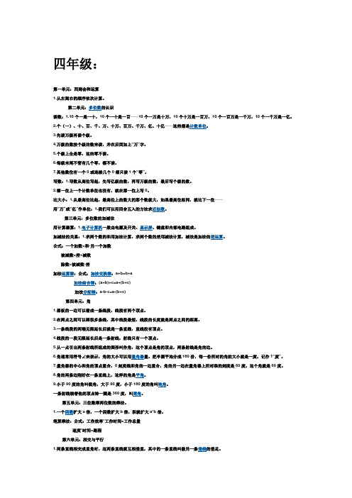 小学4、5、6年级数学概念及公式