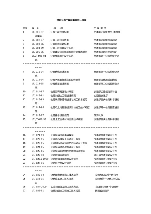 (精选文档)现行公路工程标准规范一览表