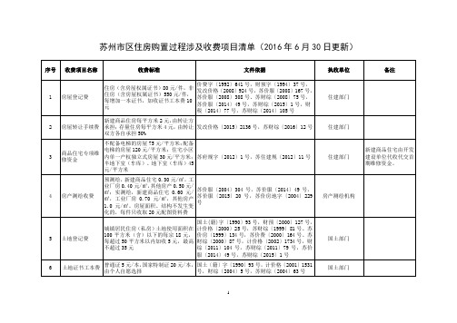 苏州市区商品住房收费一览表