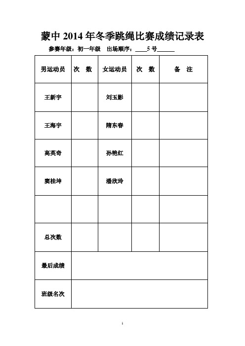 蒙中2013年冬季跳绳比赛成绩记录表