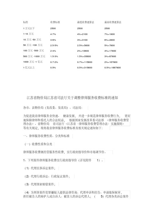 最新江苏省物价局江苏省司法厅关于调整律师服务收费标准的通知.pdf