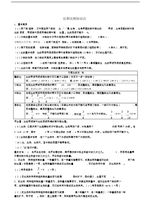 小学六年级的的比和比例知识点复习.doc